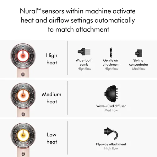 Miniatura 3 de Dyson Supersonic Nural™ Secador de pelo Rosa cerámico