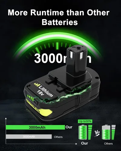 Miniatura 4 de Reemplazo de batería de 3.0Ah para batería Ryobi ONE+ de iones de litio de 18 V de 3.0 Ah, paquete de 2
