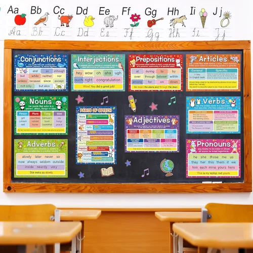 Miniatura 6 de Yisong Póster educativo preescolar, 10 unidades, palabras visuales, pósteres de habla y gramática con 100 puntos de pegamento para jardín
