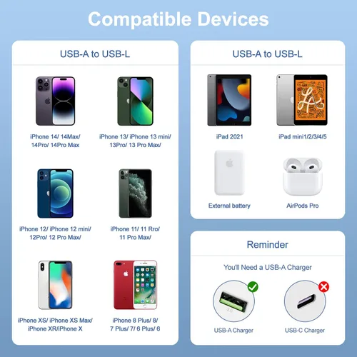 Miniatura 7 de Pack de 3 para [Certificado MFi de Apple] Cable de Carga para iPhone 0.3M - Cable Lightning a USB - 1 Pie de Cables de Carga USB para iPhone