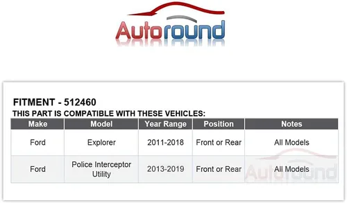 Miniatura 4 de Autoround 512460 Conjunto de Cubo de Rueda y Rodamiento Compatible con Ford Explorer 2011-2018 2013-2019 Police Interceptor Utility de 5 Lug
