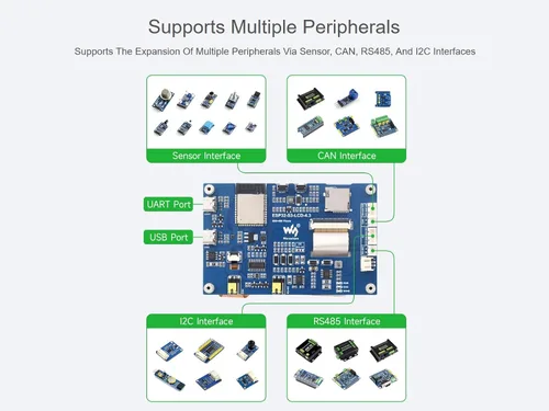 Miniatura 3 de waveshare Pantalla táctil capacitiva de 4.3 pulgadas basada en placa de desarrollo de microcontrolador ESP32-S3 con WiFi de 2.4 GHz y soporte BLE 5