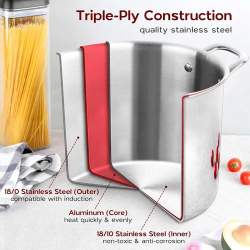 Miniatura 2 de Olla grande de acero inoxidable de 12 cuartos con tapa, olla de sopa de cocina de tres capas Onader