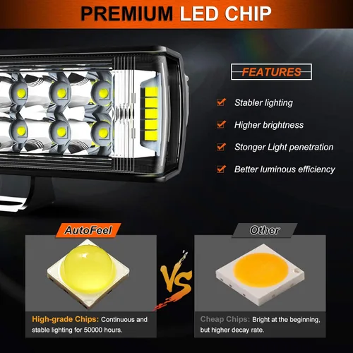 Miniatura 3 de AutoFeel - Barra de luz LED, cápsulas de luz LED de 7 pulgadas con iluminación blanca de 5500 lm y 6500 K, 2 unidades de 60 W, foco de inundación