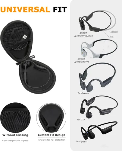 Miniatura 2 de Ginsco Estuche Universal de Conducción Ósea Compatible con Auriculares Deportivos de Oreja Abierta SHOKZ New OpenRun Pro 2/Pro 2