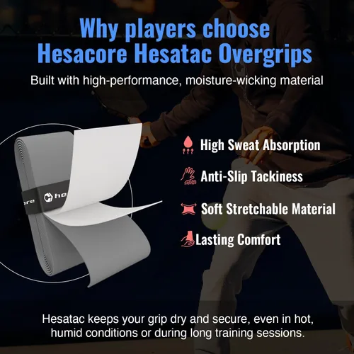 Miniatura 4 de Hesacore Hesatac Cinta de Sobreagarre – para Pickleball, Pádel y Tenis – Hecha para Agarres Hesacore – Absorbe el Sudor, Suave, Antideslizante