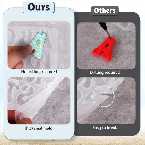Miniatura 4 de Moldes de silicona para alfabeto, moldes de letras de resina, moldes de resina de silicona de chocolate, moldes para llavero de alfabeto, moldes