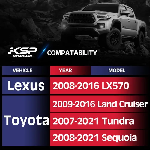 Miniatura 3 de KSP - Espaciadores de 1.25 pulgadas 5X150 compatibles con to-yo-ta Tundra 2007-2021/Sequoia 2008-2021/Land Cruiser 2009-2016, espaciadores de rueda