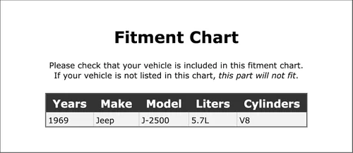 Miniatura 2 de Fuel Filter Compatible With Jeep J-2500 5.7L V8 1969 PC-1061905