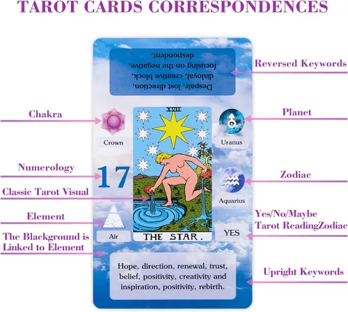 Miniatura 2 de BWTY - Juego de cartas de tarot con libro guía y 7 cartas de chakras. Tarot de aprendizaje para principiantes con significados en ellas, palabras Oro