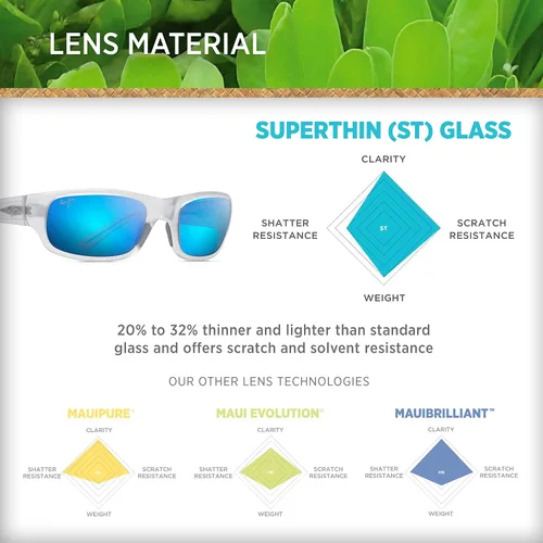 Miniatura 5 de Maui Jim Gafas de sol polarizadas Stingray para hombre y mujer