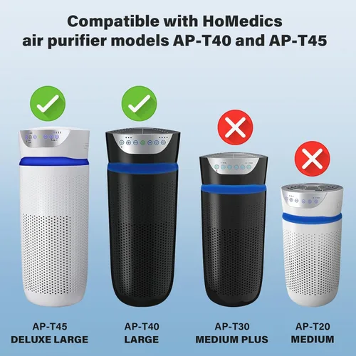 Miniatura 2 de AP-T40FL Filtro HEPA de repuesto para HoMedics 5 en 1 Tower Air Puri-Fier Modelos # AP-T40FL, AP-T40WT, AP-T43-WT, AP-T45-BK y AP-T45-WT, 1461901