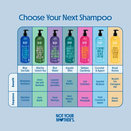 Miniatura 10 de Juego de champú y acondicionador Not Your Mother's Naturals Essential Nourish - 450 ml - Productos para el cabello libres de sulfatos - Té verde