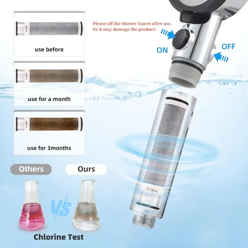 Miniatura 2 de Filtro de carbono - Cabezal de ducha de alta presión de mano, elimina cloro, cloramina, flúor, metales pesados, productos químicos tóxicos que