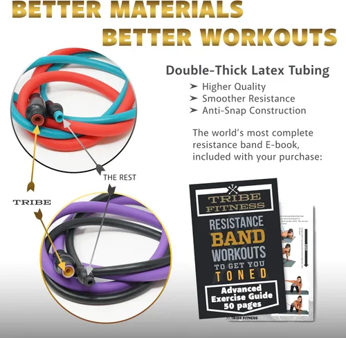 Miniatura 2 de Conjunto de Bandas de Resistencia para Hombres, Mujeres, Ejercicio y Entrenamiento. Bandas de Fitness para Trabajo de Piernas y Bíceps. Bandas