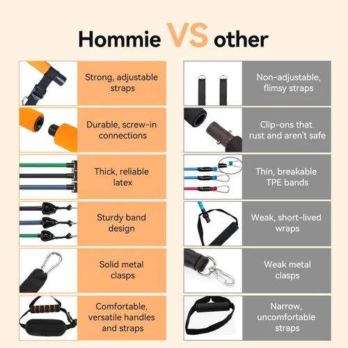 Miniatura 4 de Hommie Kit de barra de pilates portátil con bandas de resistencia para hombres y mujeres, barra de pilates mejorada de 3 secciones con bandas