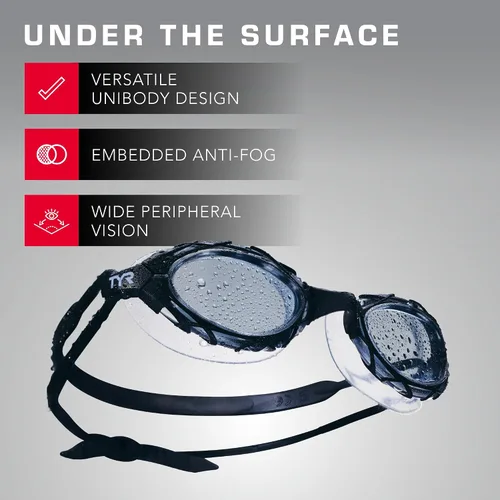 Miniatura 3 de TYR Nest Pro Swim Goggles – Beijing 2008 Olympic Stadium–Inspired Design, Wide Peripheral Vision, Anti-Fog, UV Protection Azul