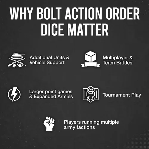 Miniatura 4 de Warlord Games Dados de pedido granate para acción de pernos