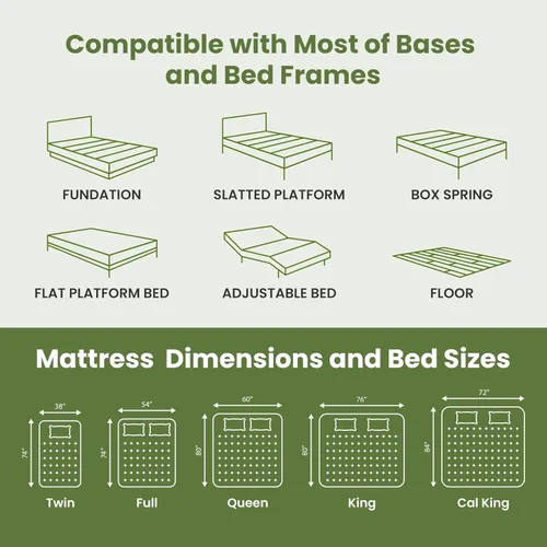 Miniatura 8 de BedStory Firm Full Mattress 12 Inch, Hotel Collection Hybrid Mattresses with Zoned Lumbar Support, Extra Back & Hip Support, CertiPUR-US