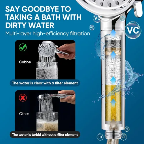 Miniatura 6 de Cobbe Cabezal de ducha filtrado con portátil, cabezal de ducha de alta presión con 6 modos de pulverización con filtros, suavizador de agua filtra