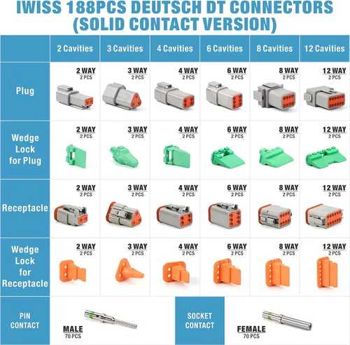 Miniatura 3 de IWISS Kit de conectores grises Deutsch DT de 188 piezas con contactos sólidos de tamaño 16 en configuraciones de 2, 3, 4, 6, 8 y 12 pines