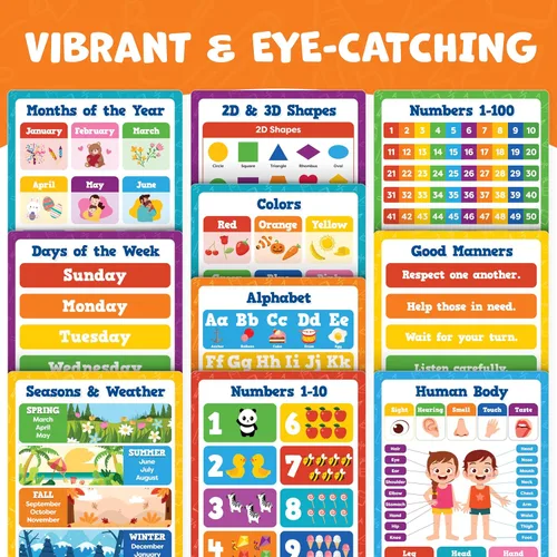 Miniatura 2 de Carteles educativos para el aula, 20 piezas de 16 x 11 pulgadas, suministros esenciales para el aula del profesor, póster del alfabeto ABC, Juego