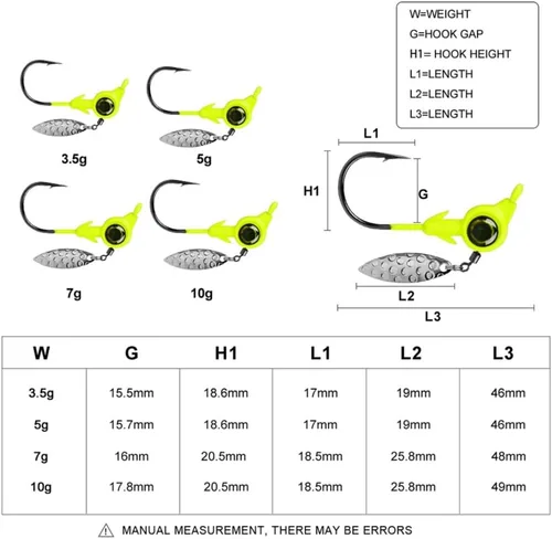 Miniatura 4 de Ganchos de cabeza de plantilla ponderados con cuchillas giratorias Swimbaits - Ganchos de manivela para señuelos de pesca suaves Cabeza de pescado