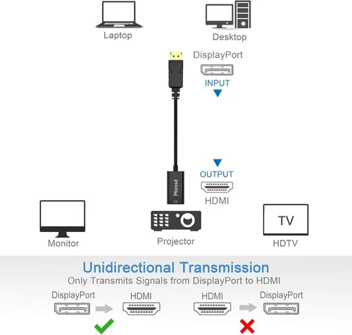 Miniatura 3 de Moread Adaptador 4K DisplayPort (DP) a HDMI, paquete de 2, puerto de pantalla unidireccional chapado en oro, convertidor de pantalla de computadora