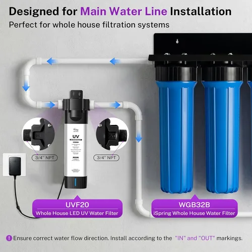 Miniatura 3 de iSpring UVF20 - Sistema de filtro de agua LED UV para toda la casa, hasta 11 años de larga duración LED UV purificador de agua con control de flujo