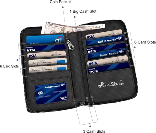 Miniatura 4 de Montana West Monederos pequeños cruzados para teléfono celular para mujer, bolsos tipo cartera occidental