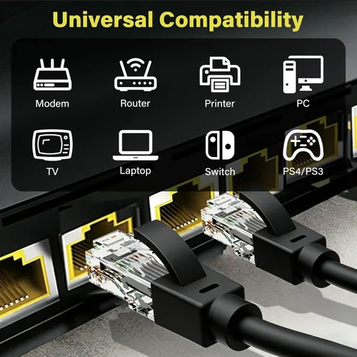 Miniatura 6 de Cable Ethernet de 10 pies para Cat6/Cat5E, 10 Gbps compatible con Cat8/Cat7, cable de red 24AWG para interiores y exteriores, entierro directo