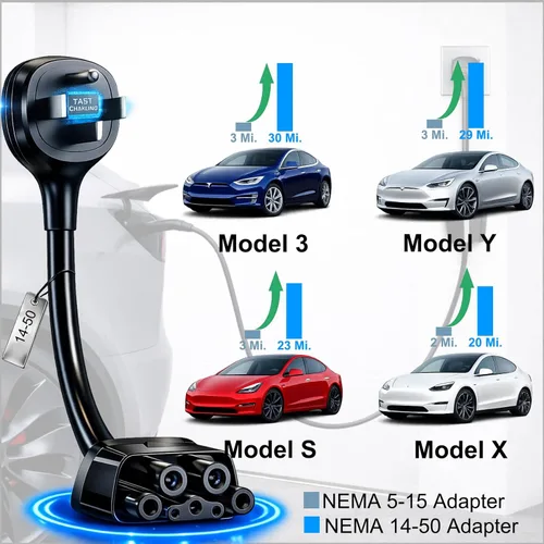 Miniatura 2 de Adaptador para Tesla NEMA 14-50, adaptador de cargador móvil Tesla solo para Gen 2 y 3, enchufe de 240 V y toma de corriente 14-50 a 32 amperios
