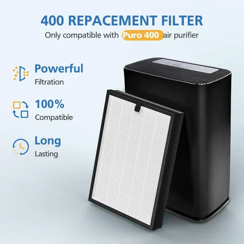 Miniatura 2 de Filtro de repuesto para purificador de aire 400 compatible con purificador de aire Puro 400, 3 en 1 con filtro de carbón activado para fijar polvo