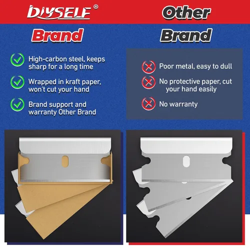 Miniatura 6 de DIYSELF Hojas de afeitar de un solo filo, 200 piezas - Hojas de afeitar de acero con alto contenido de carbono para quitar calcomanías, pegatinas