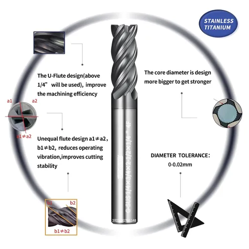 Miniatura 2 de Herramientas Serie G-SUS Carburo Cuadrado Fresa de Extremo, Recubrimiento MAH, Fresa de Extremo para Acero Inoxidable, Titanio, Inconel, Aleaciones