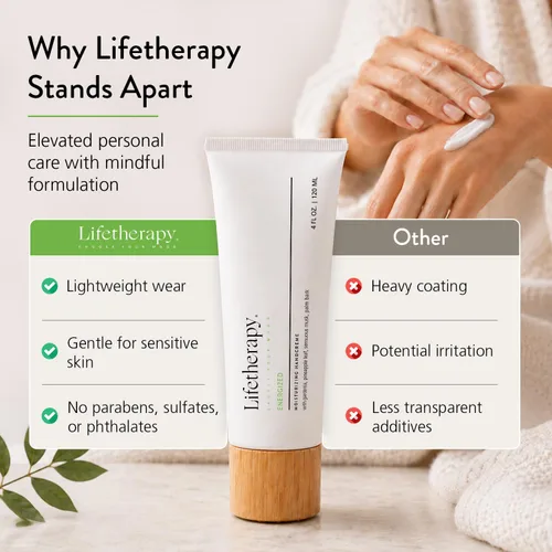 Miniatura 8 de Lifetherapy Crema de manos hidratante Crema de manos y uñas de aceite de oliva de rápida absorción no grasa (energizada)