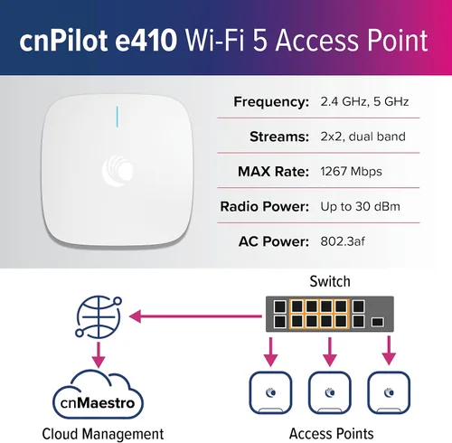 Miniatura 3 de Cambium Networks cnPilot e410 Wi-Fi 5 Punto de acceso inalámbrico comercial para interiores (WAP) - EE. UU. - Alimentado por PoE - Roaming mejorado