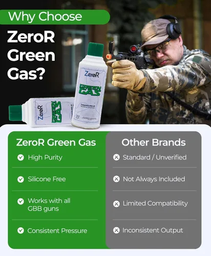 Miniatura 9 de ZeroR® Green Gas Fuel for Airsoft Pistols 13.5 fl oz Each (11.8 oz by Total Weight)