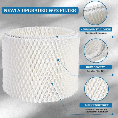 Miniatura 3 de Cenipar WF2 - Filtros humidificadores de repuesto para Kaz para filtros humidificadores Vicks V3100, V3500, V3700, V3900 Enviracaire ECM-500 Sunbeam