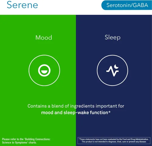 Miniatura 3 de NeuroScience Serene - Soporte para el sueño y el estado de ánimo con 5-HTP, folato activo + B6 (60 cápsulas)