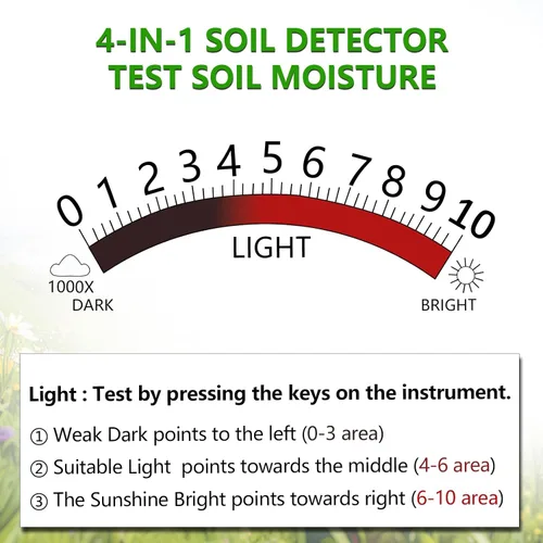 Miniatura 4 de Probador de suelo 4 en 1, medidor de humedad de plantas sin batería con PH/humedad/prueba de luz/fertilizante, medidor de pH del suelo para jardín