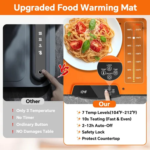 Miniatura 3 de Tapete de calentamiento de alimentos, bandeja de calentamiento eléctrica grande con 7 ajustes de temperatura, temporizador de 2 a 12 horas y bloqueo