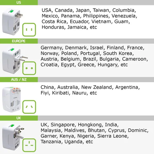 Miniatura 7 de Adaptador de viaje, universal todo en uno en todo el mundo convertidor de enchufe de viaje internacional-EE. UU. UE AUS/NZ Reino Unido Europa Asia