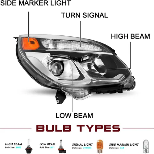 Miniatura 2 de JSBOYAT Par de faros delanteros halógenos Chevy Equinox 2016 2017, par de proyectores, estilo OE, conjunto de faros delanteros de fábrica