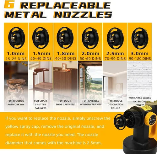 Miniatura 4 de Pulverizador de pintura HVLP de 1000 W, pistola eléctrica de alta eficiencia con 6 boquillas, 3 patrones y flujo ajustable, recipiente desmontable