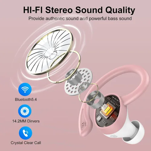 Miniatura 4 de sprtoybat Auriculares sobre la oreja con gancho, auriculares inalámbricos deportivos Bluetooth 5.4 2026, pantalla LED de 68 horas de reproducción