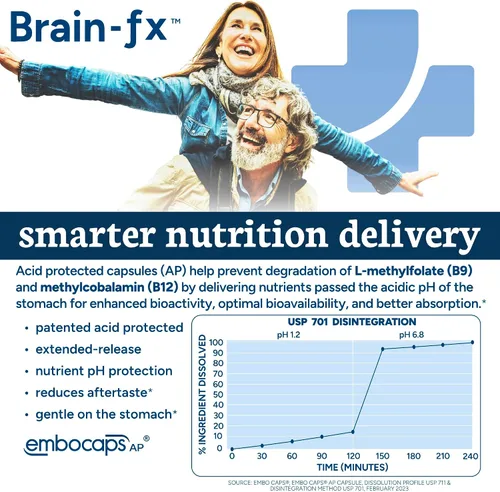 Miniatura 2 de Brain-fx Vitaminas de liberación prolongada para la salud cerebral, suplemento para la memoria y la concentración con nootrópicos, factor BDNF