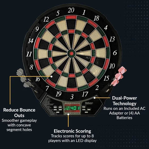 Miniatura 5 de Hathaway Outlaw - Juego de gabinete electrónico de dardos, tablero de dardos eléctrico de 81 pulgadas con gabinete, tablero de dardos profesional