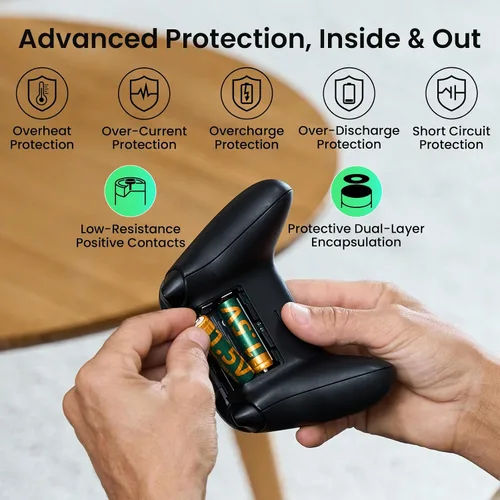 Miniatura 11 de Ostation Baterías de litio recargables AA de 1.5 V, baterías de alta capacidad de 2100 mAh, chip inteligente y BMS, carga rápida de 2.5 horas, más