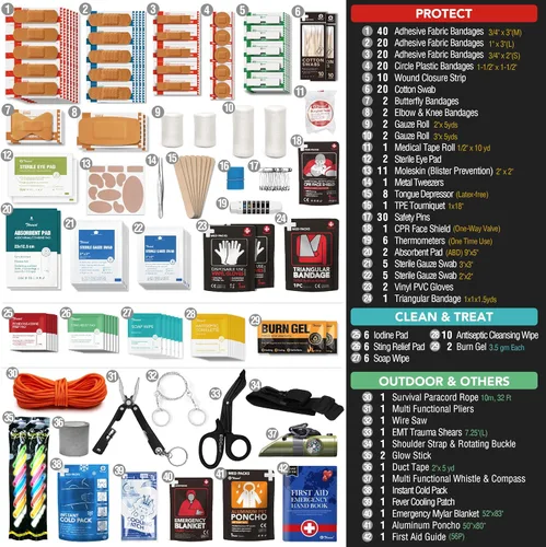 Miniatura 6 de Kit de primeros auxilios impermeable de 250 piezas, bolsa seca reflectante con tapa enrollable para barco, bolsas de emergencia, kit médico